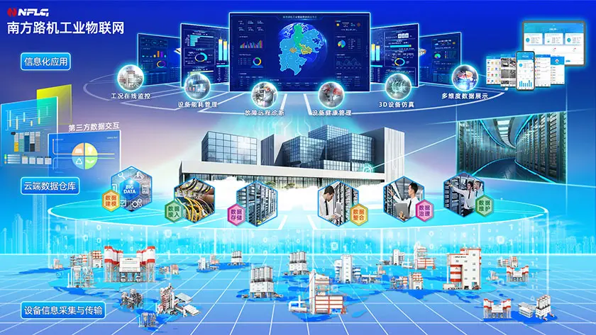 Программное обеспечение ERP---специализированная система для управления производством товарным бетон